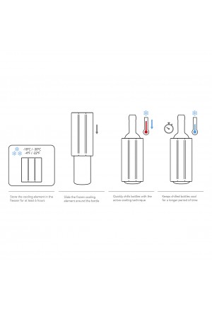 VACUVIN Şampanya Soğutucu Kılıf / Platin