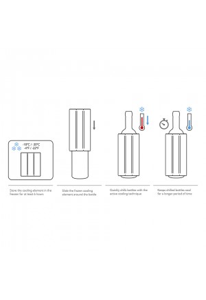 VACUVIN Aktif Şampanya Soğutucu, Siyah
