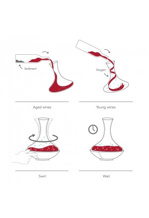 VACUVIN Özel Tasarımlı Dönen Karaf